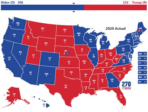 270 towin|270 to win congressional map.